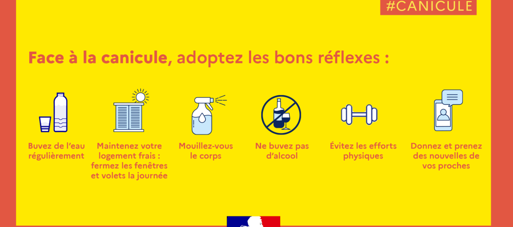Alerte canicule