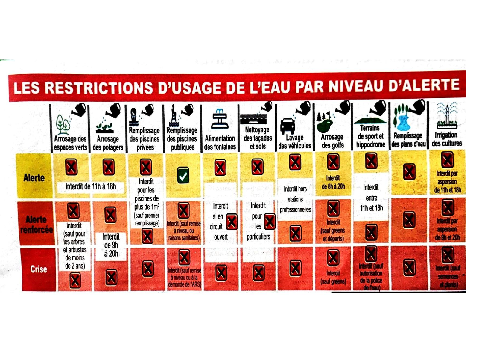 Image par défaut