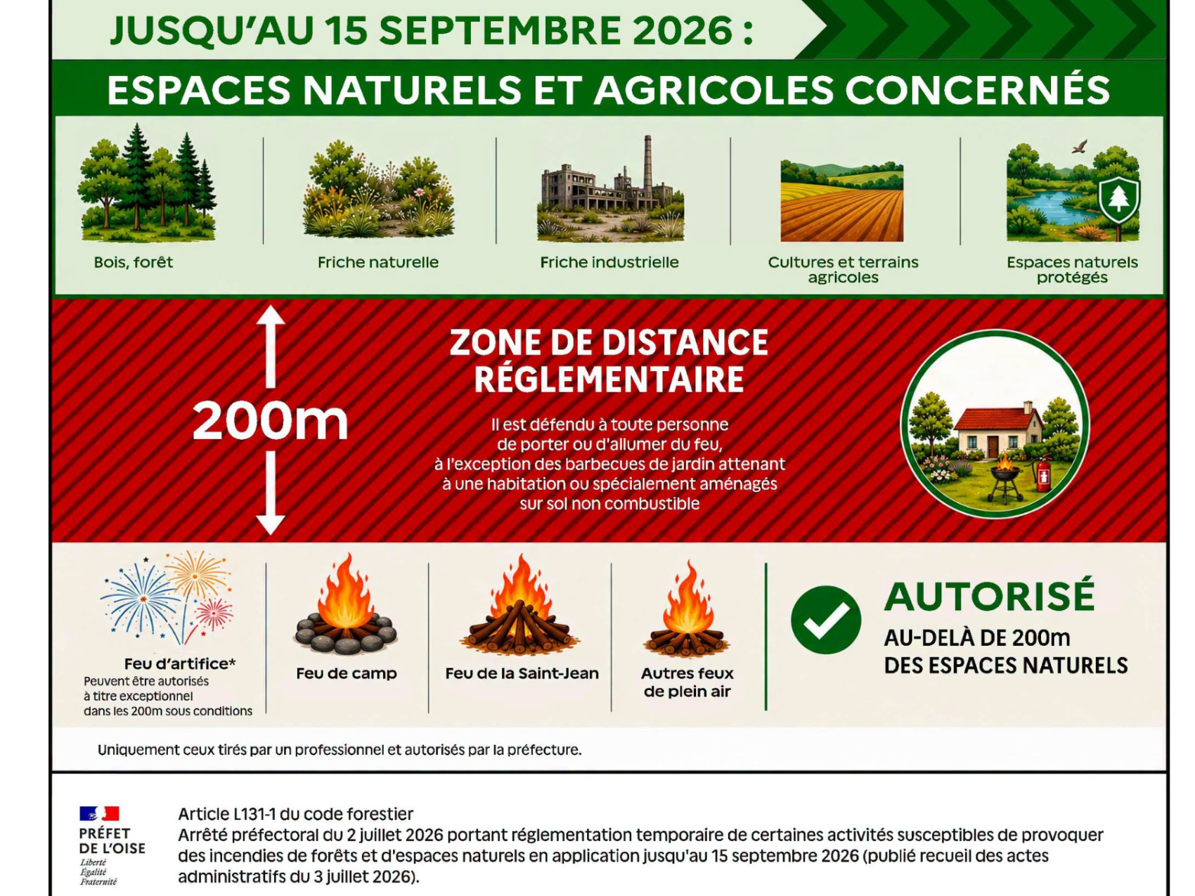 Image par défaut
