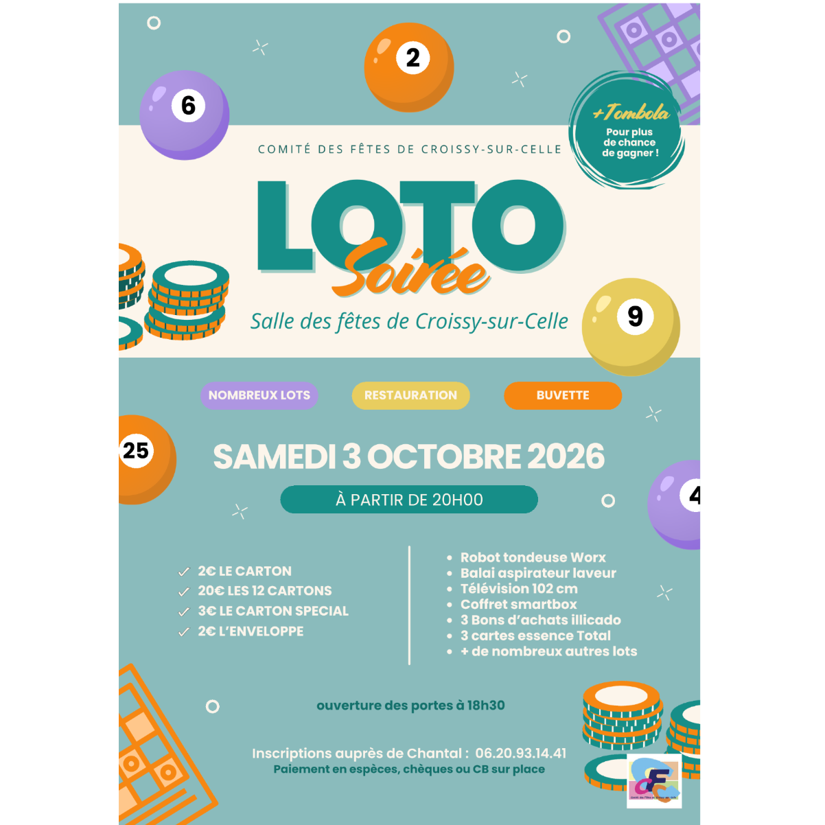 LOTO