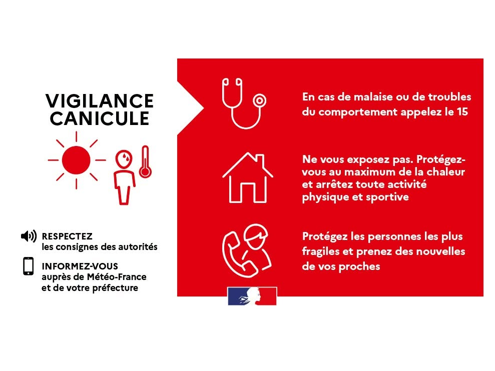 Image par défaut