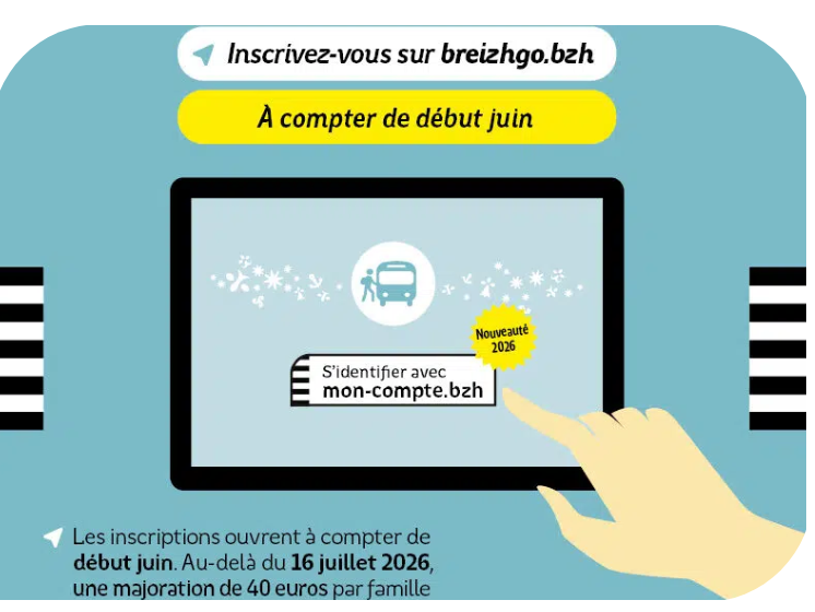 Image par défaut