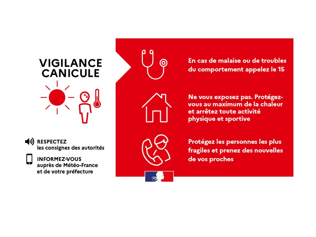 Image par défaut