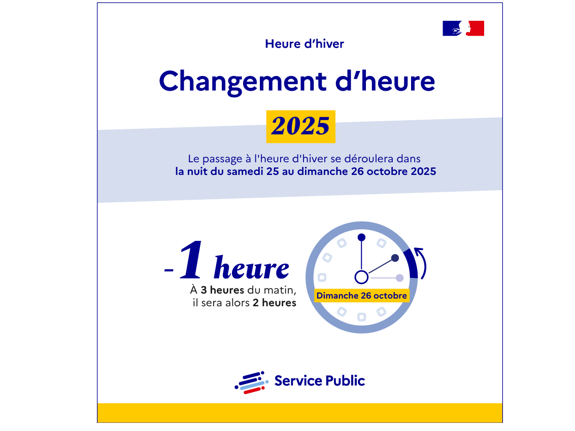 Image par défaut