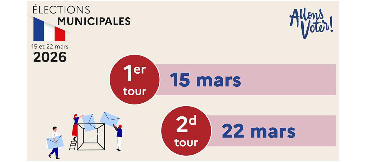 Elections municipales