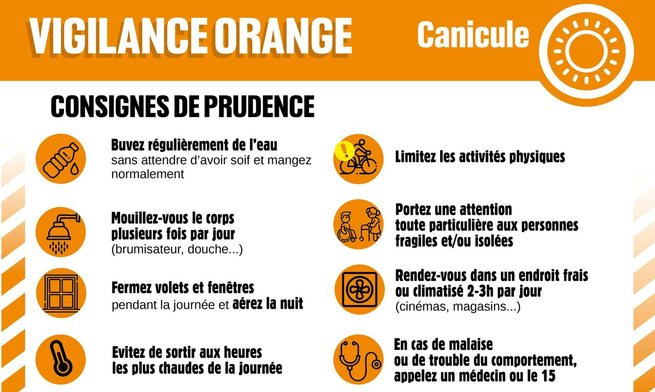 Alerte Canicule