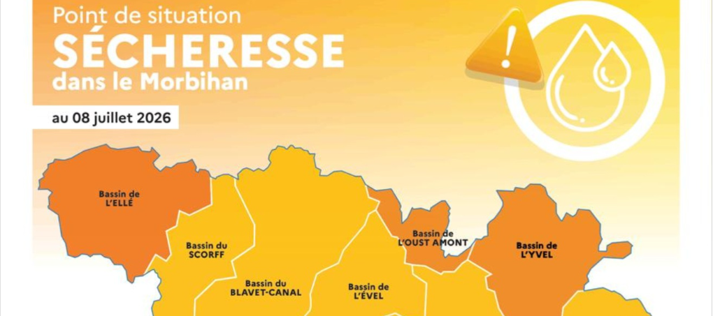 ALERTE SÉCHERESSE