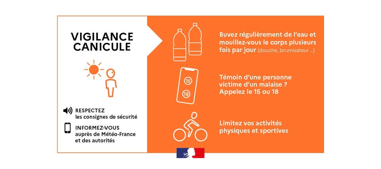 ALERTE CANICULE