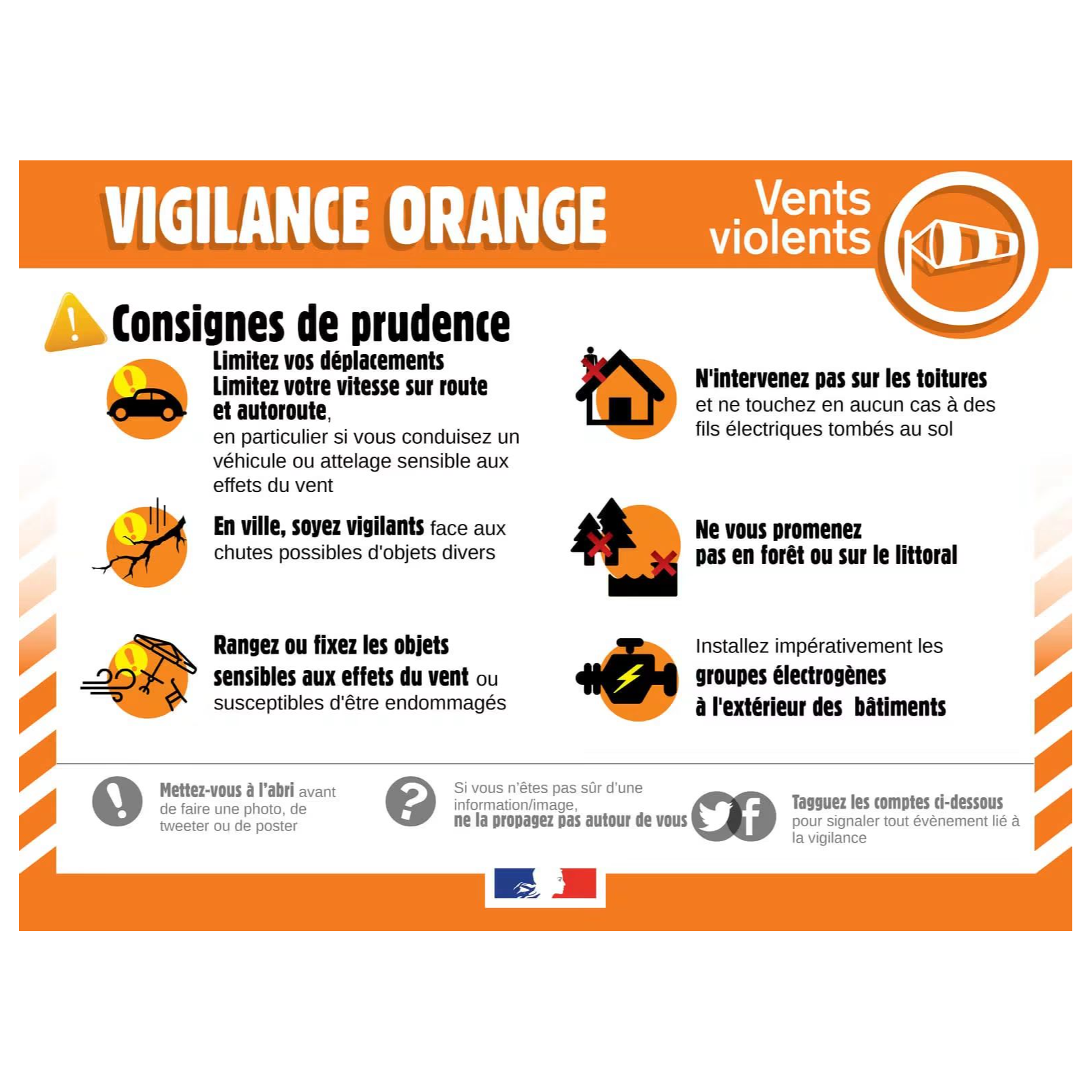 Image par défaut