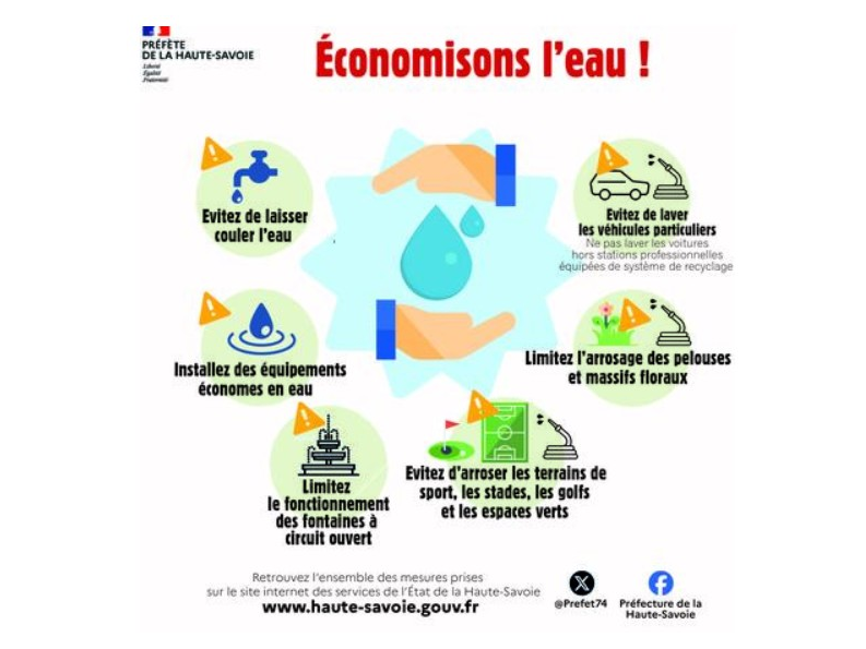 Image par défaut