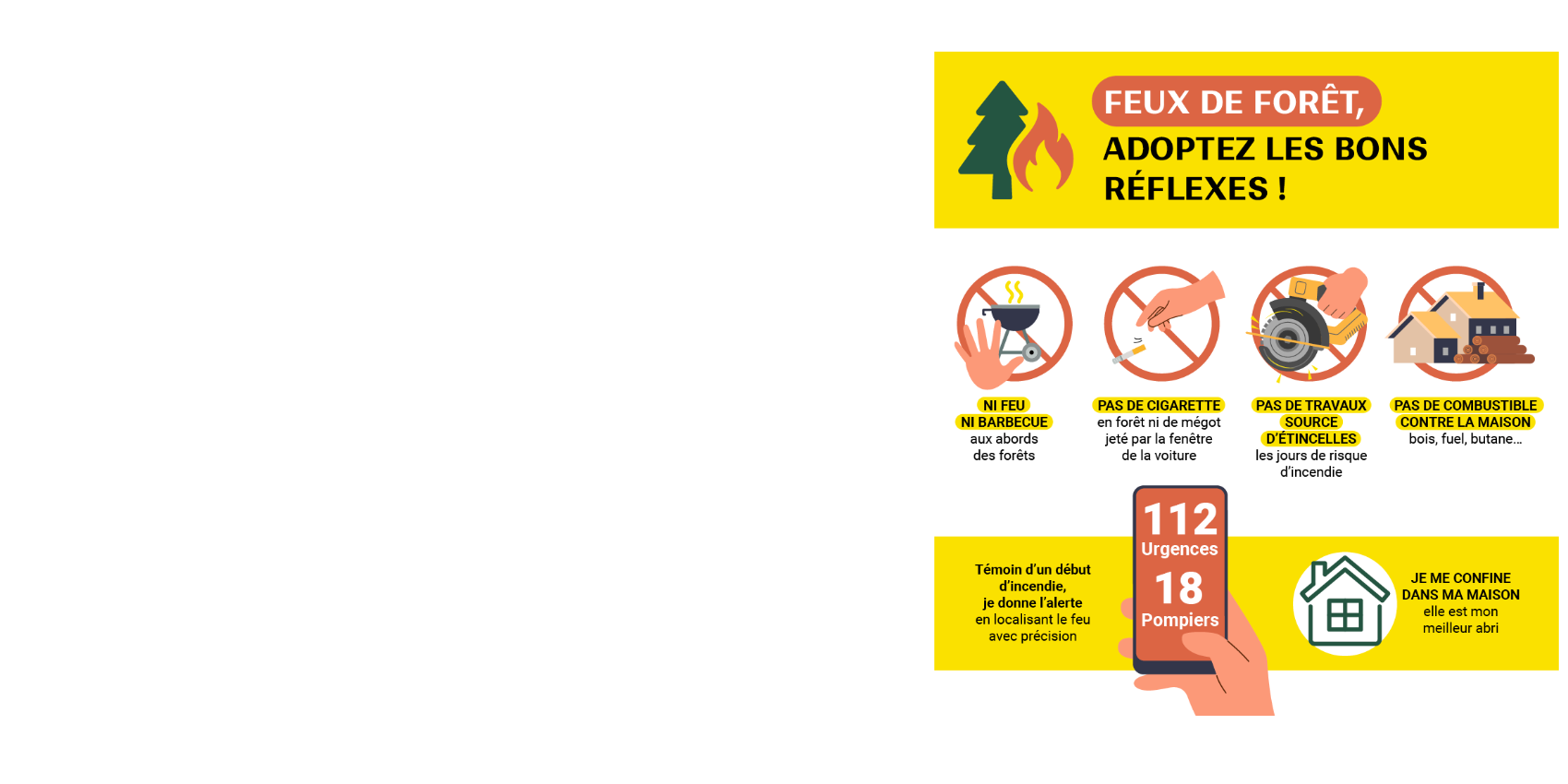 Prévention des incendies