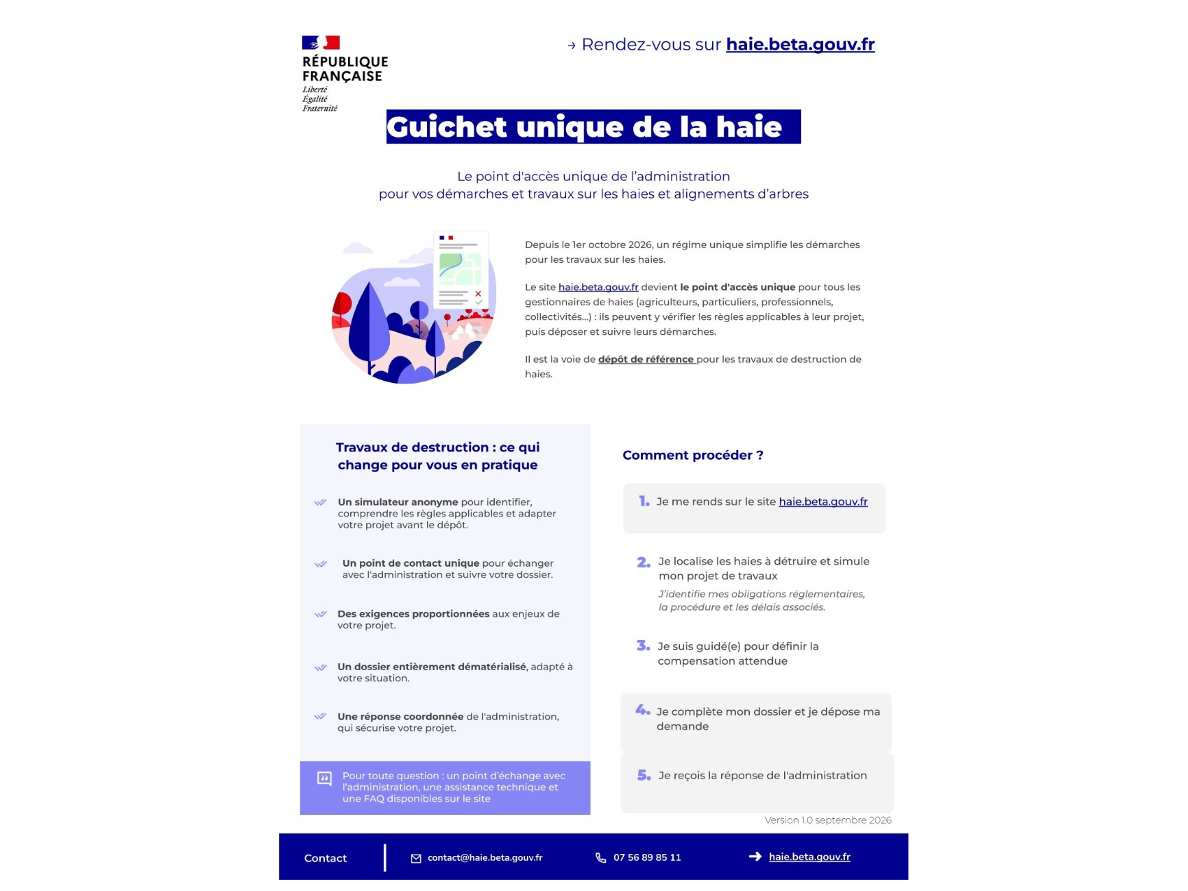 Image par défaut