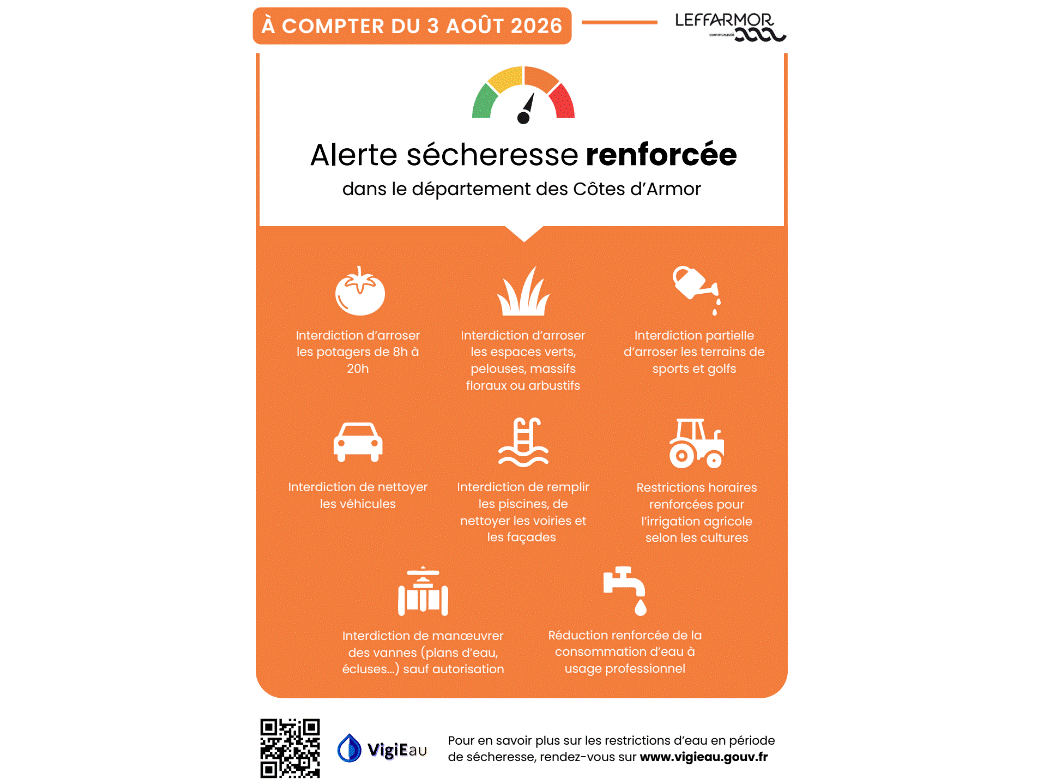 Image par défaut