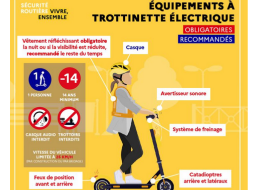 Image par défaut