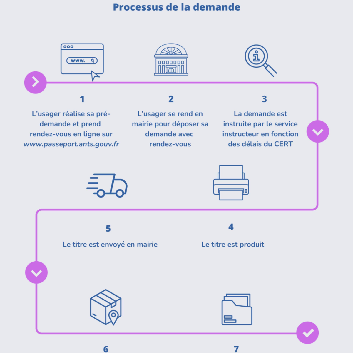 Image par défaut