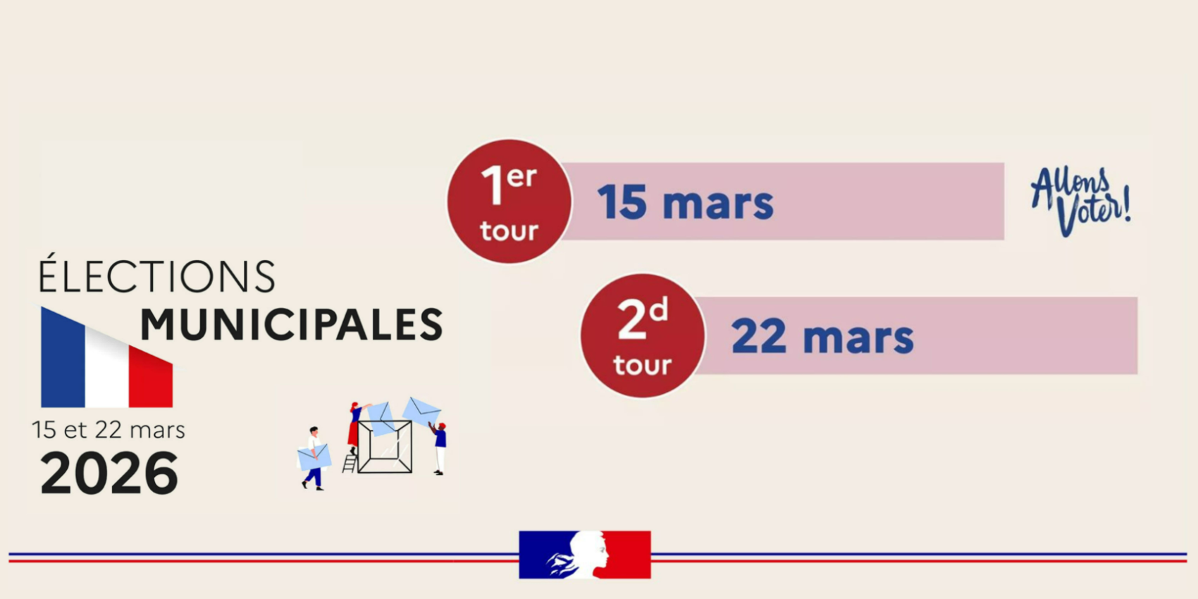 Élections municipales 2026