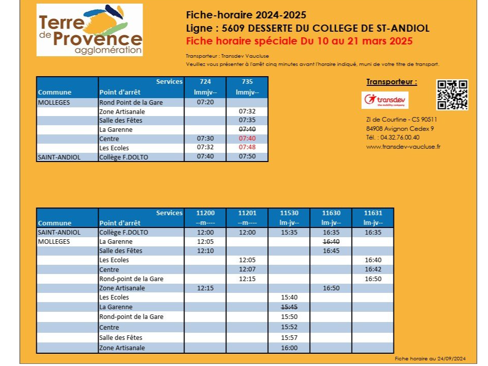Image par défaut