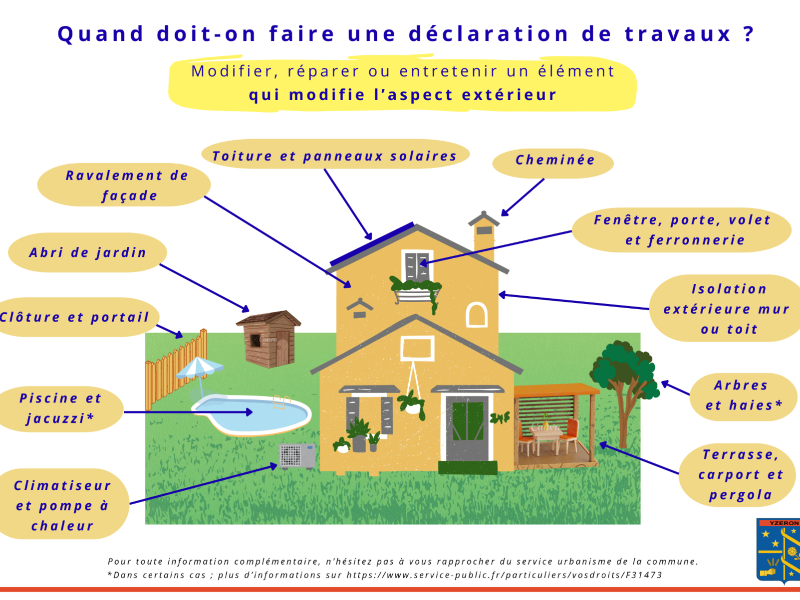 Image par défaut