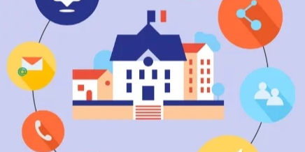les moyens de communications
