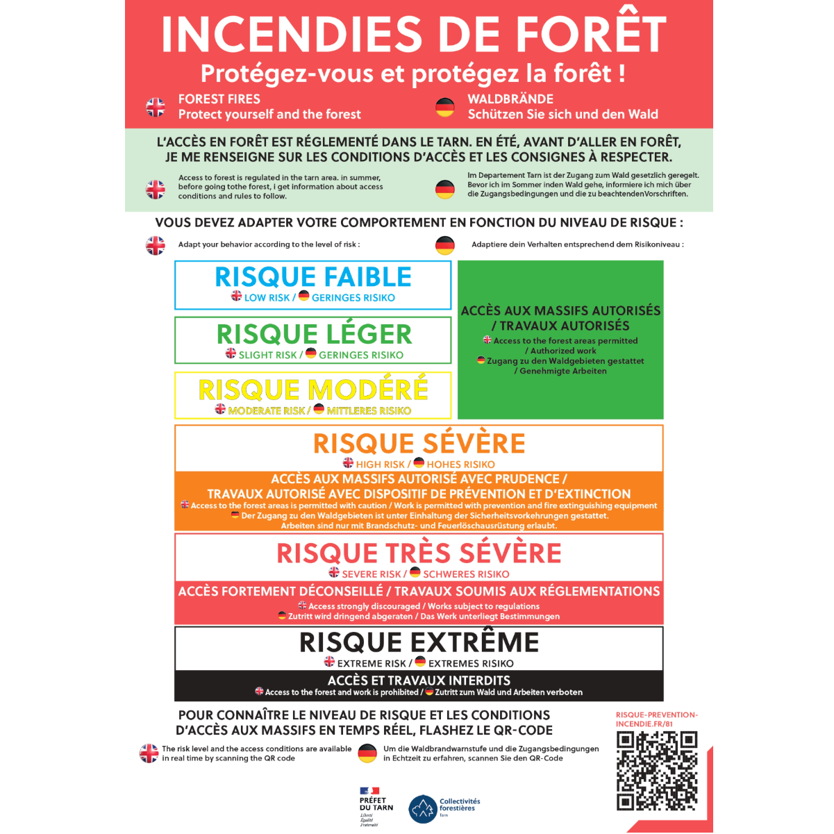 Image par défaut