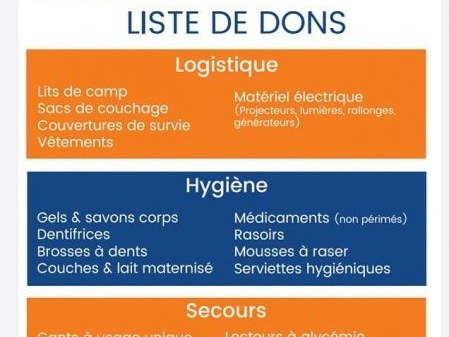 Image par défaut