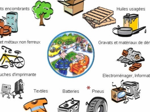 Image par défaut