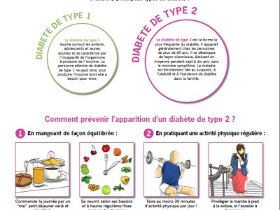 Image par défaut