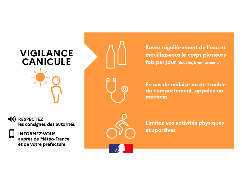 Image par défaut