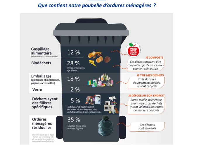 Image par défaut