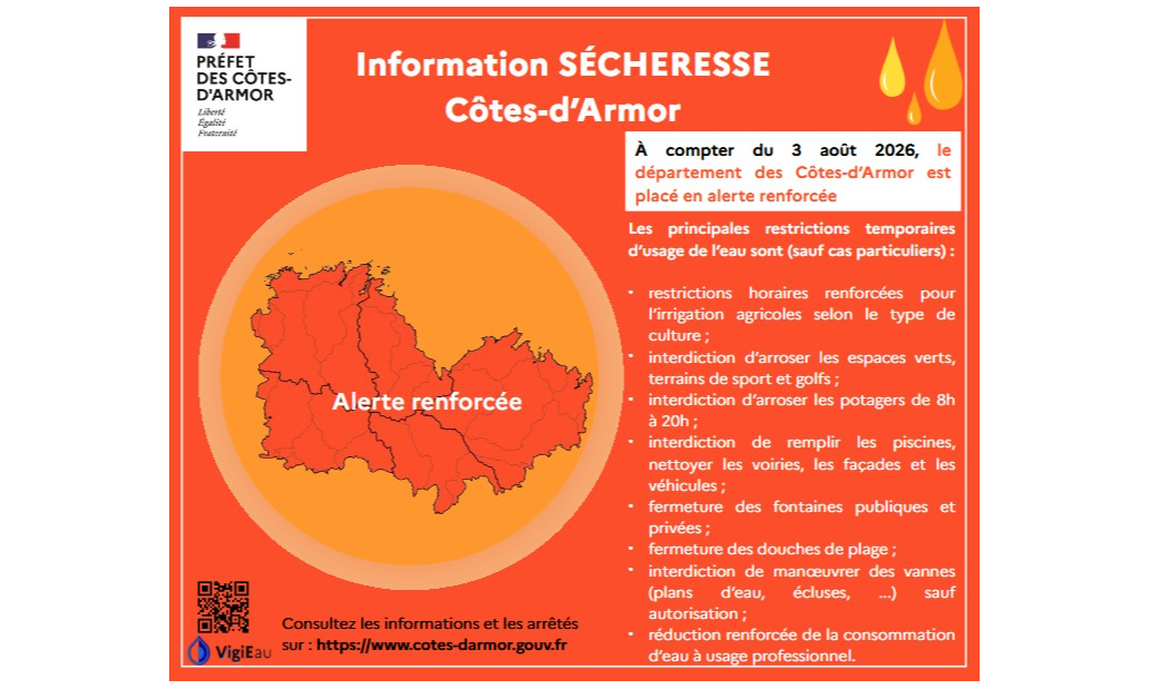 ALERTE SECHERESSE RENFORCEE