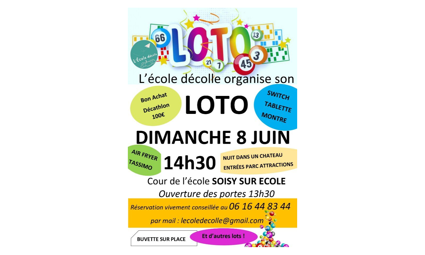 LOTO
