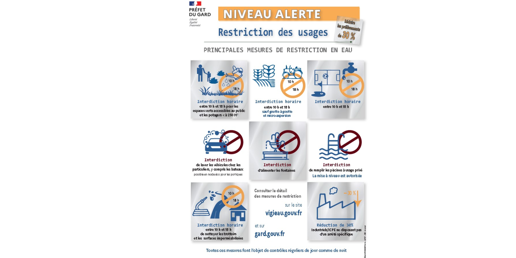 Arrêté Prefectoral