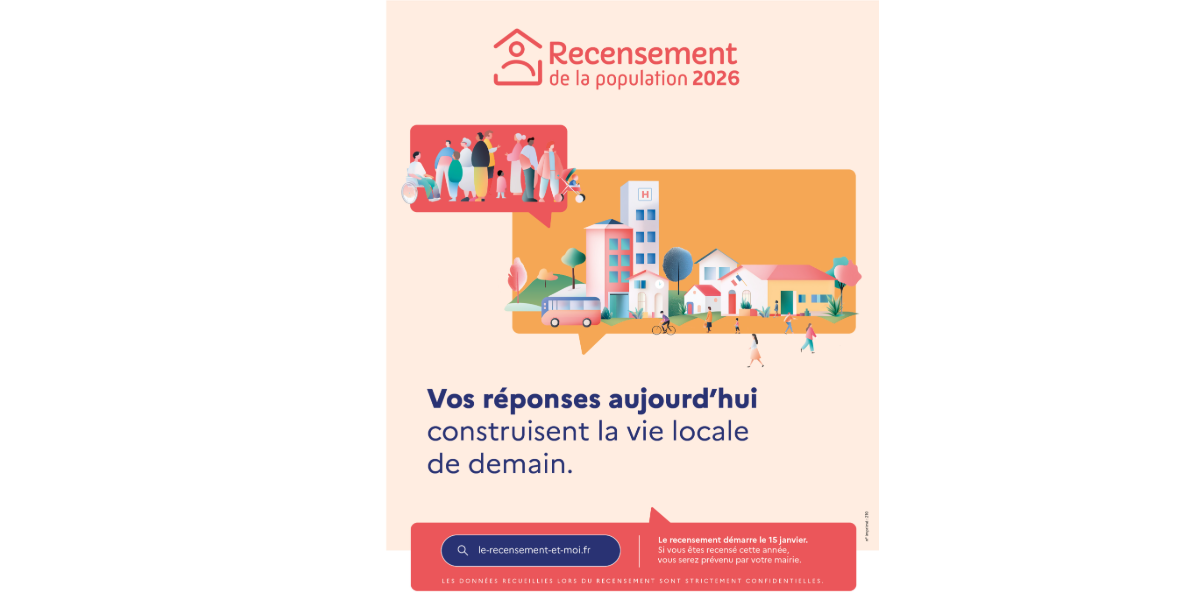 Recensement de la population