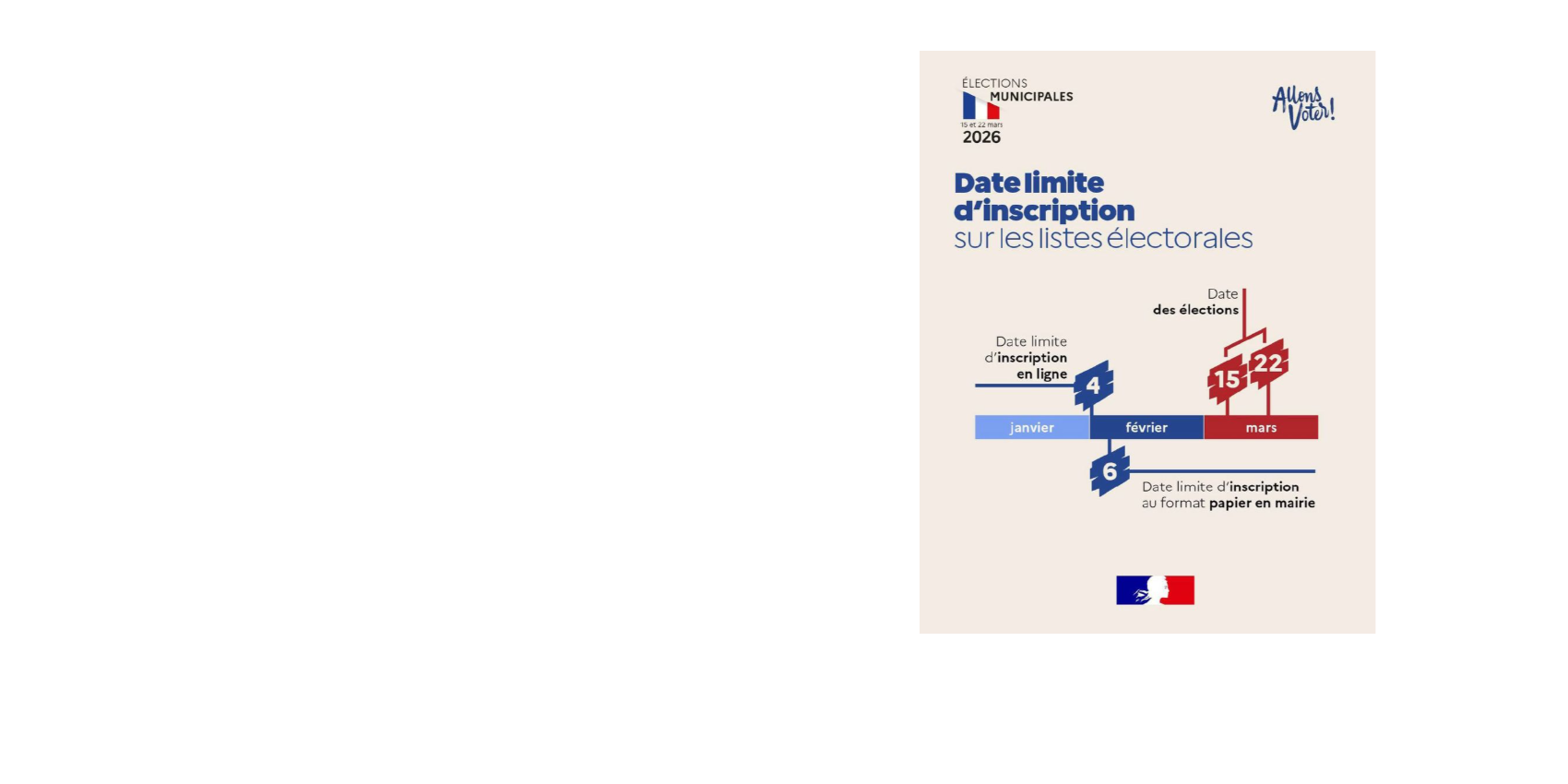 Elections Municipales