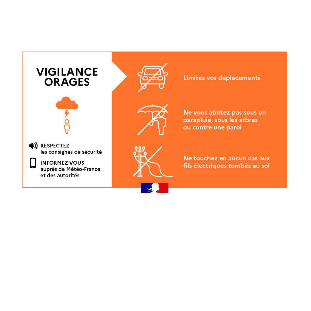 Image par défaut