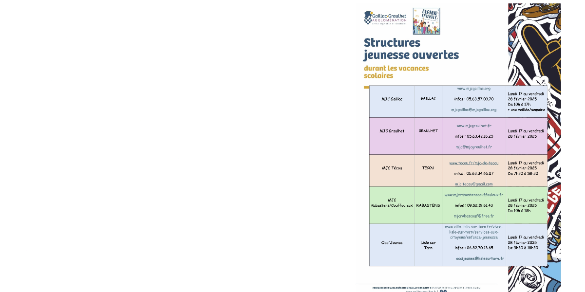 communauté d'agglomération