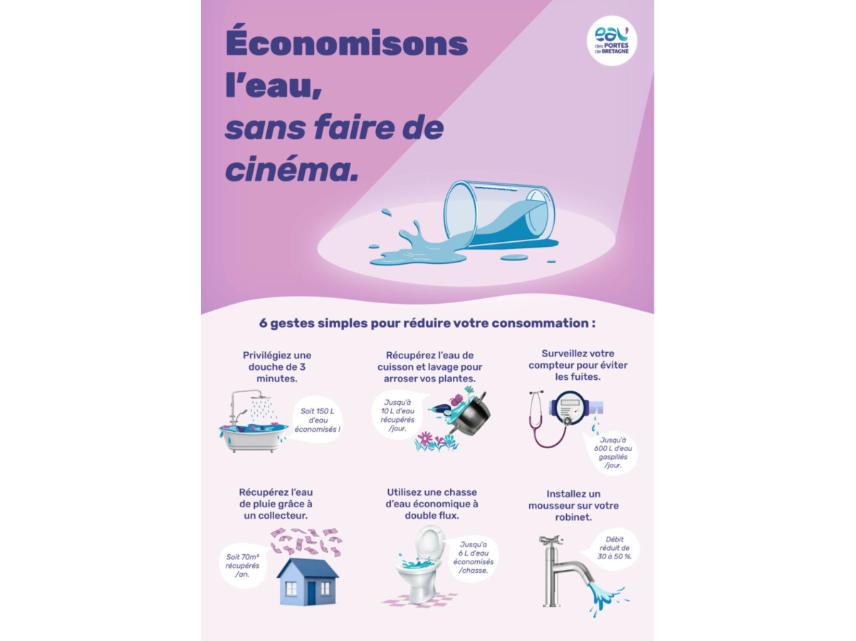 Image par défaut