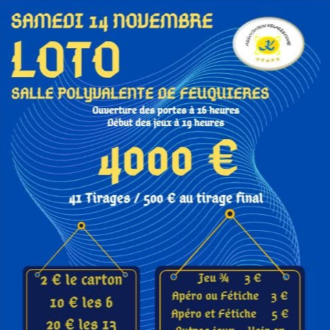 LOTO KELAILESCORE