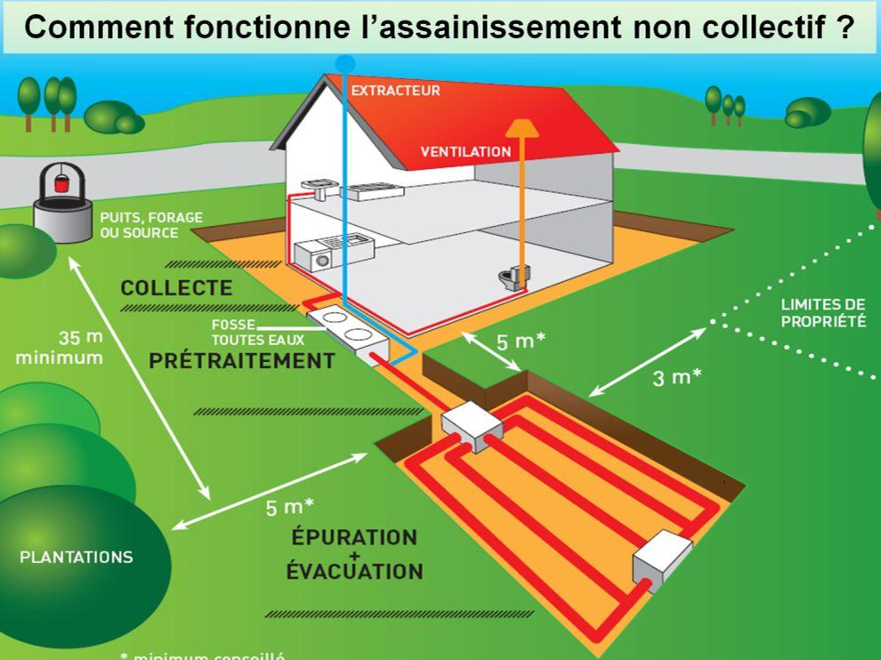 Image par défaut